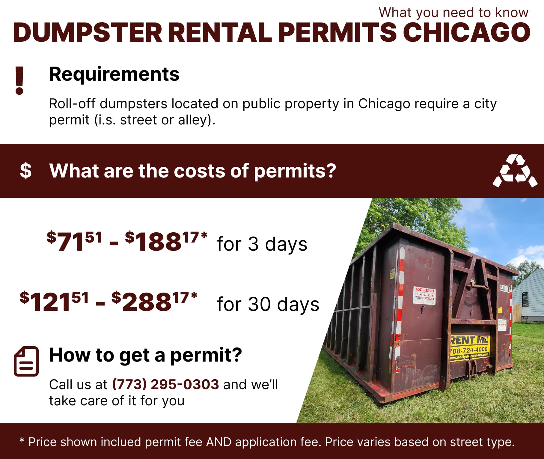 Dumpster rental permits